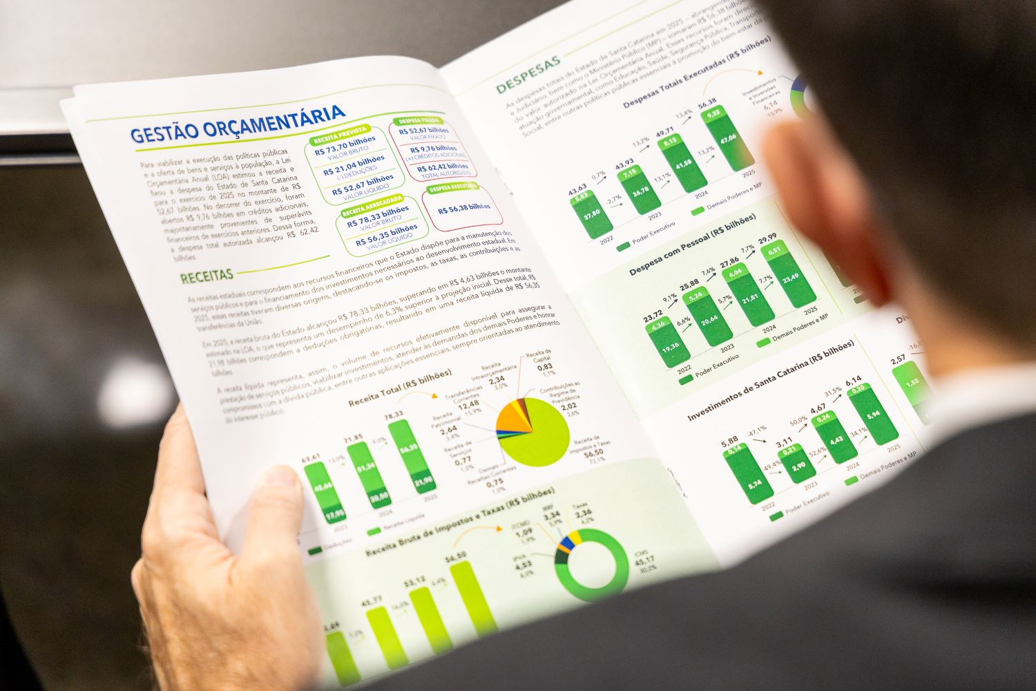 Balanço de 2025 aponta crescimento econômico e controle de despesas em SC