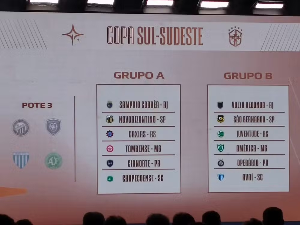 Definidos os grupos da Copa Sul-Sudeste 2026