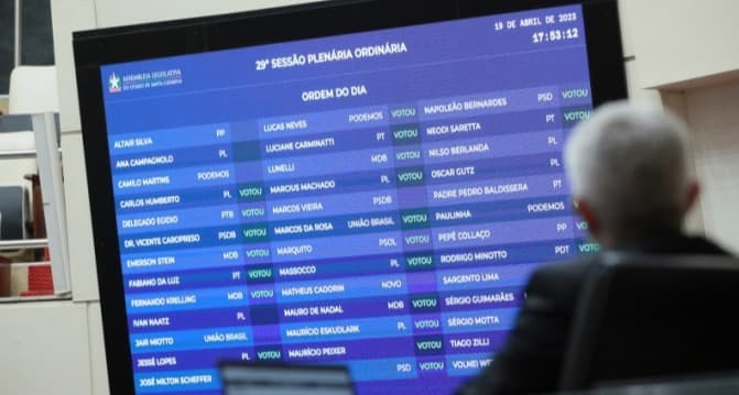 Deputados aprovam projeto para contratar polícias nas escolas  (Foto: Solon Soares/Agência AL)
