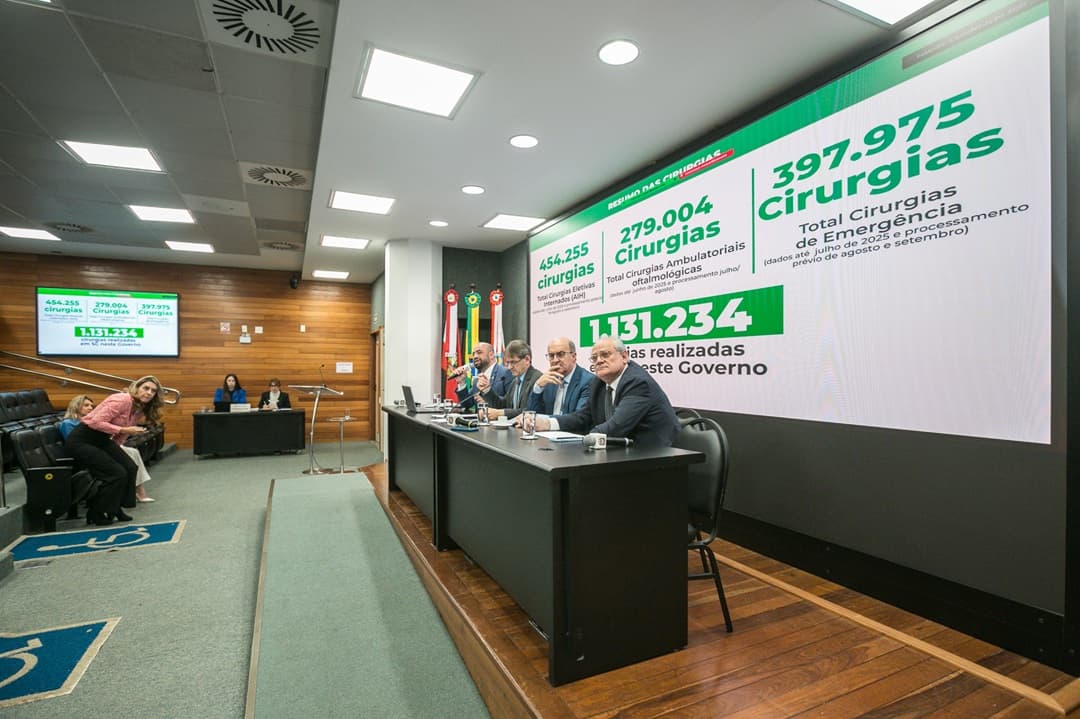 Investimentos em saúde em SC podem chegar a R$ 8,3 bilhões até o fim do ano