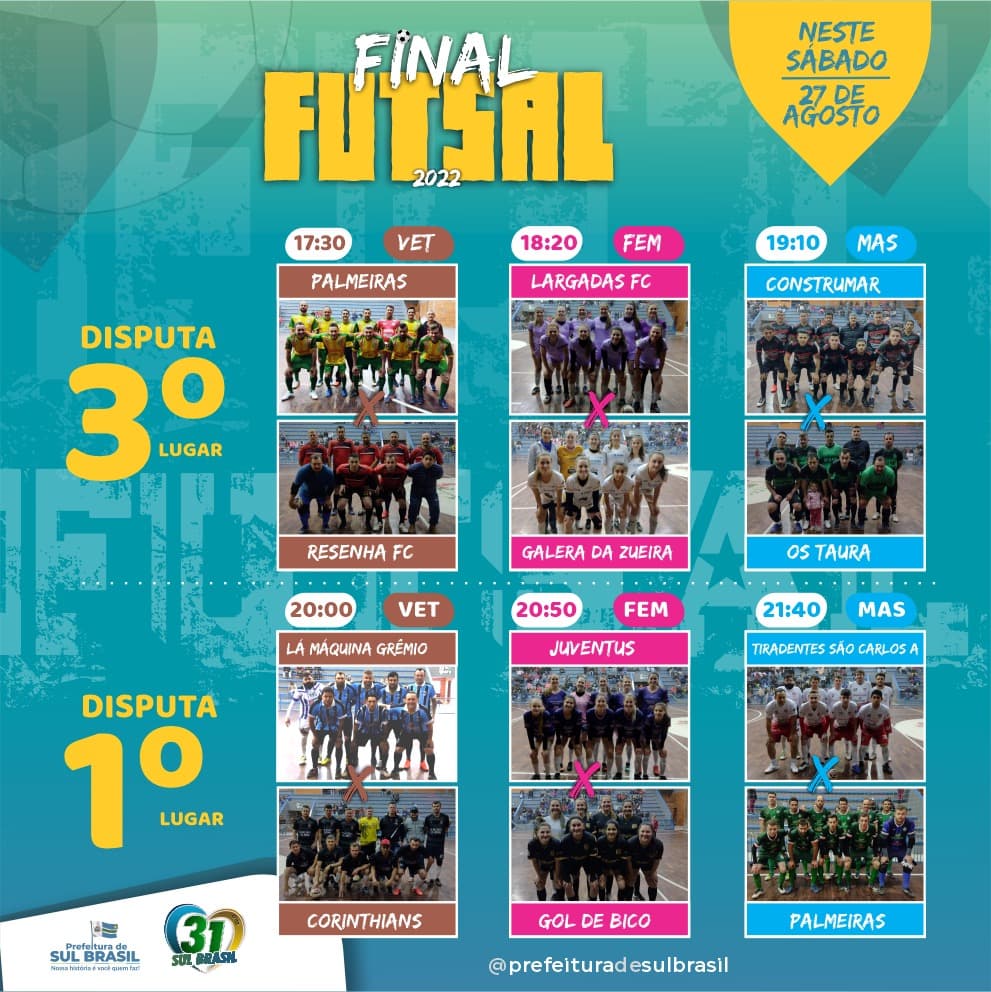 Finais do campeonato municipal de Sul Brasil ocorrem neste sábado (27) (Foto: Prefeitura de Sul Brasil )
