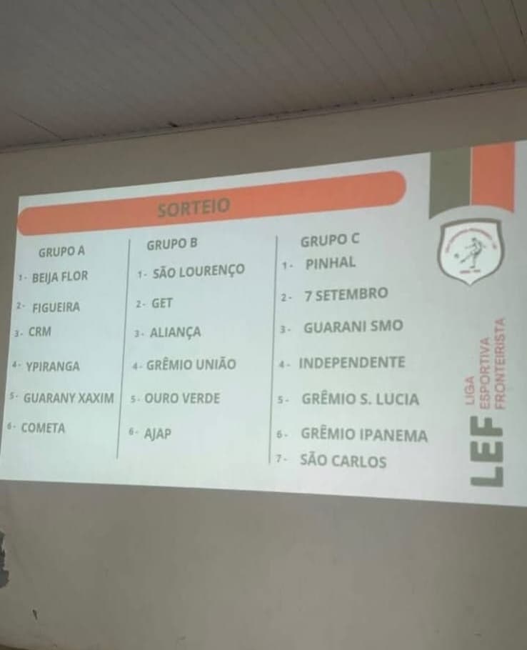 Começa a jornada pelo título: Estadual de Amadores Fase Oeste define grupos e regulamento