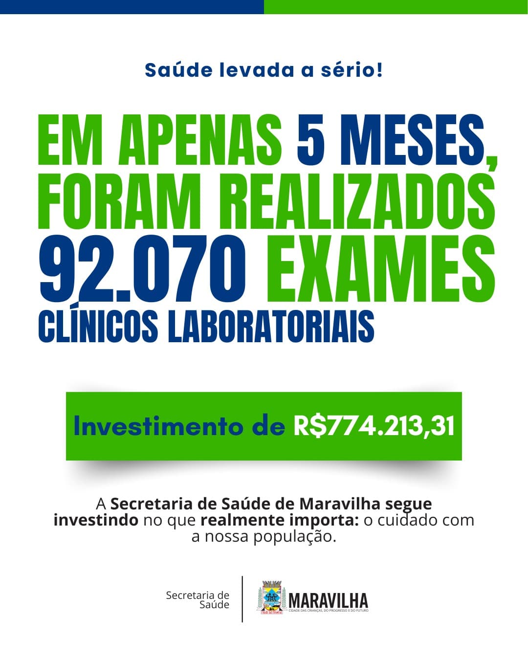 Saúde de Maravilha dobra cotas para exames laboratoriais