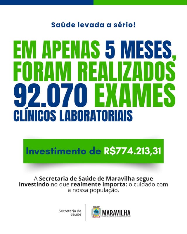 Saúde de Maravilha dobra cotas para exames laboratoriais