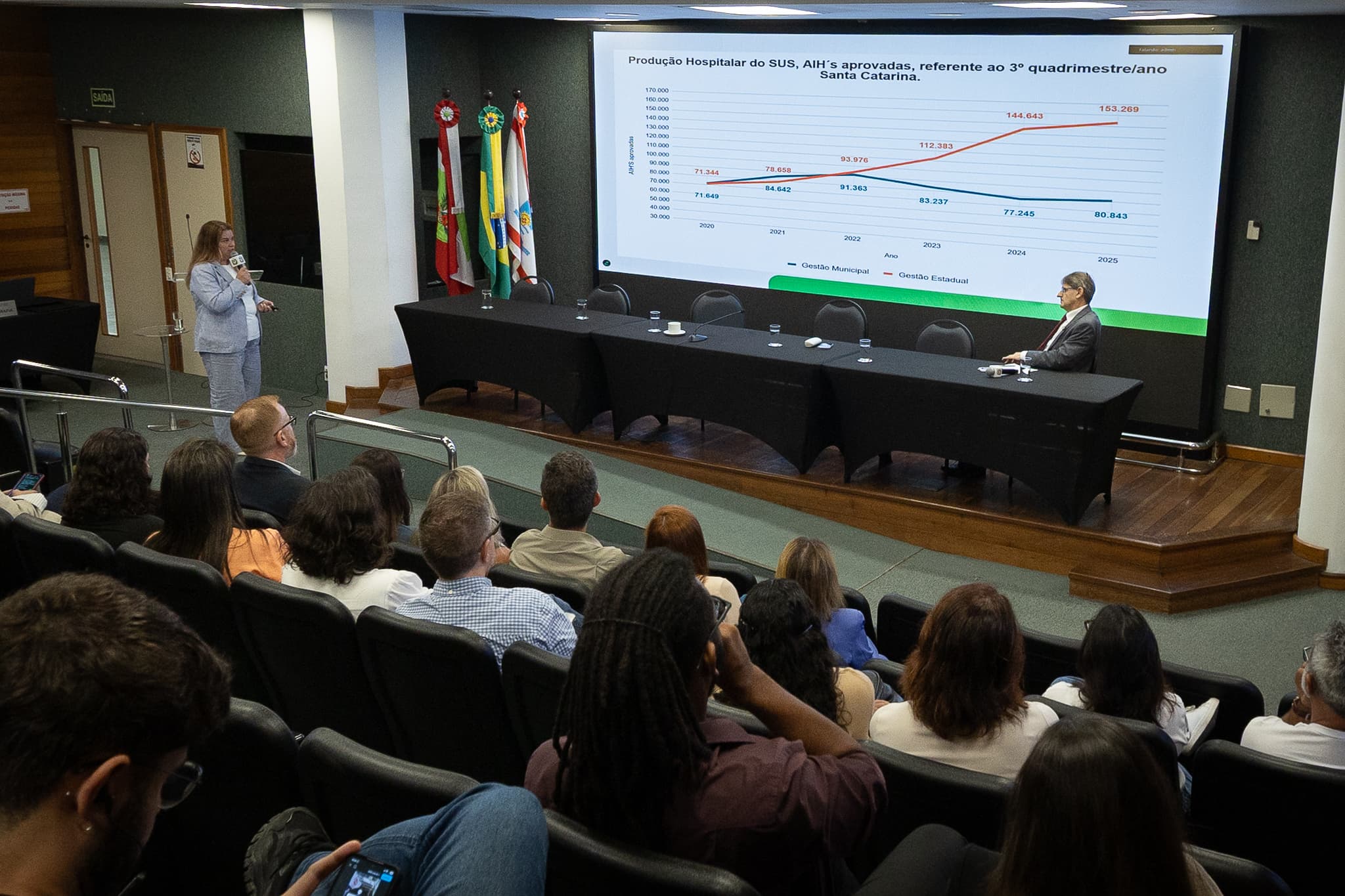 Apresentação do relatório de gestão da Secretaria de Estado da Saúde (Foto por Rodrigo Corrêa/Agência AL)