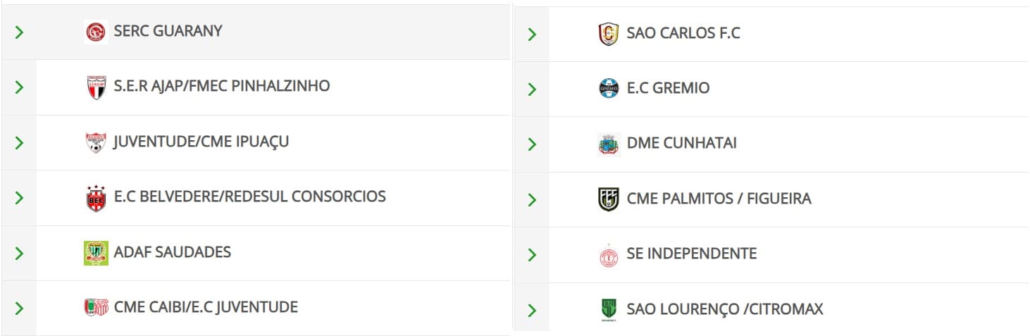 Grupos do Pré-Estadual de Amadores 2026 (por É Gol)
