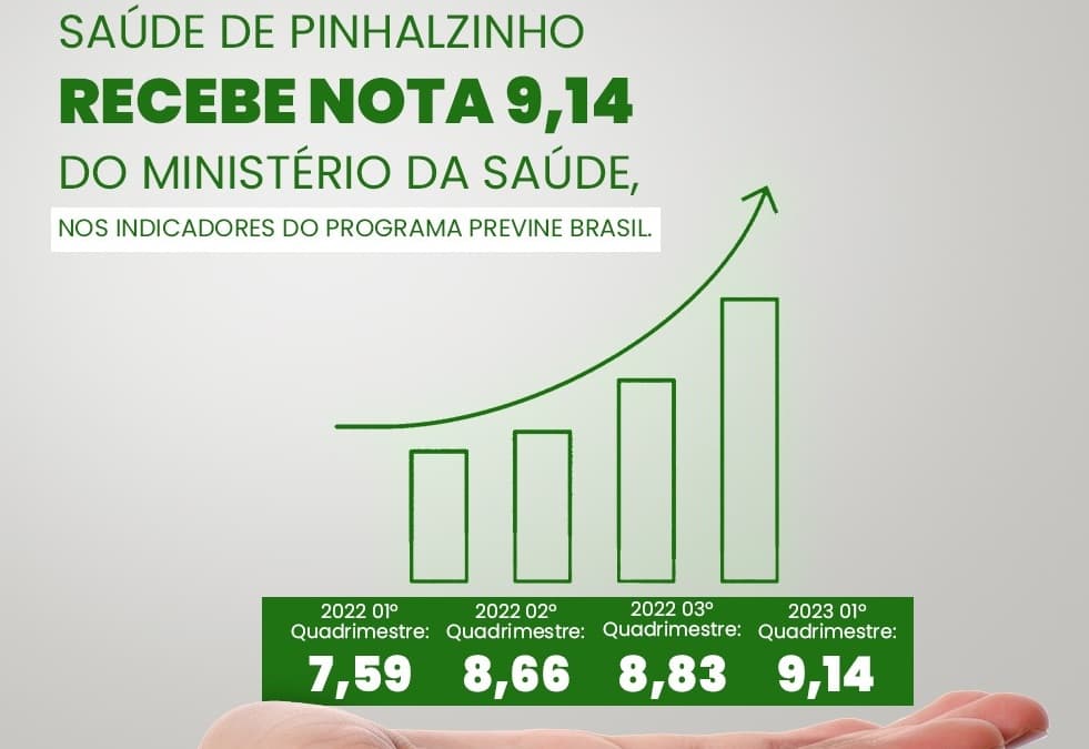 Ministério da Saúde avalia saúde de Pinhalzinho (Foto: Ascom Pinhalzinho )